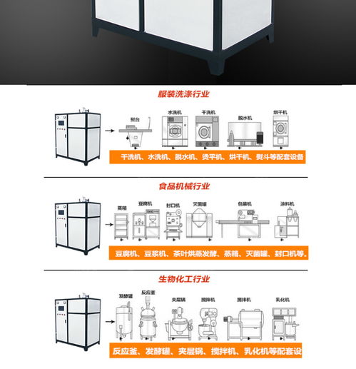 【取暖用电加热蒸汽发生器燃气蒸汽发生器】- 